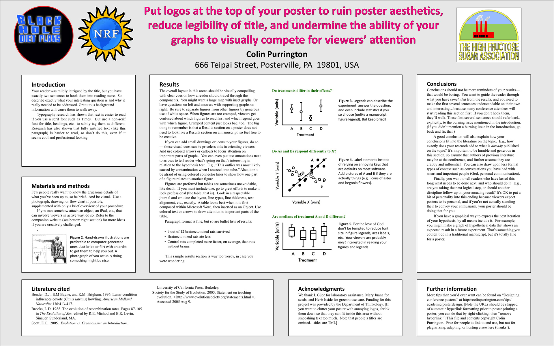 How to write a results section of a scientific paper