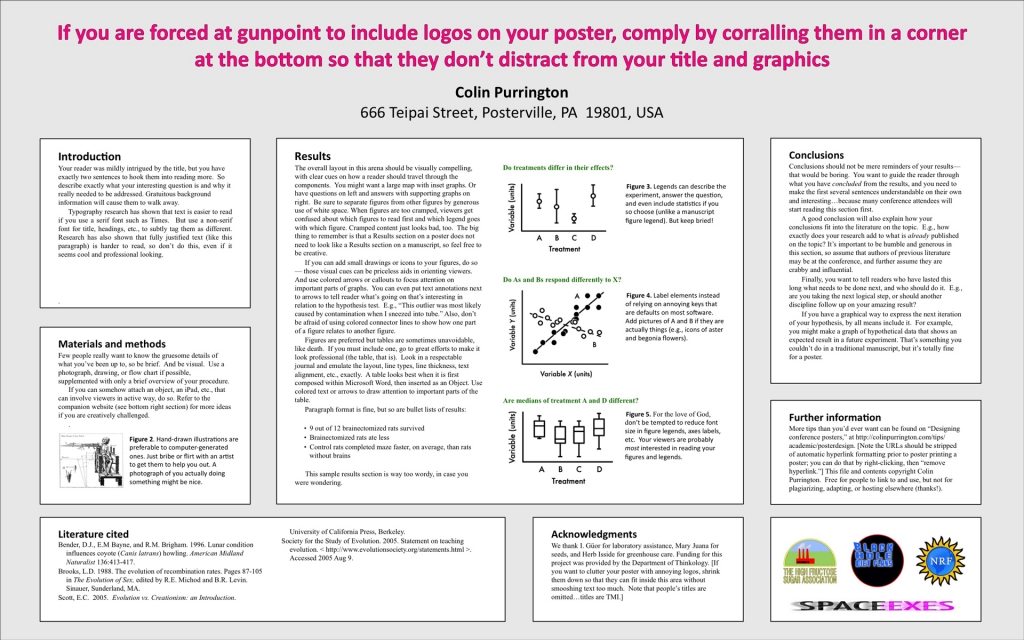 Placement of logos on a scientific poster