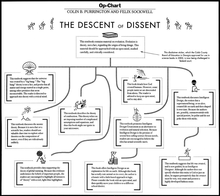 descent-of-dissent-disclaimers-nyt
