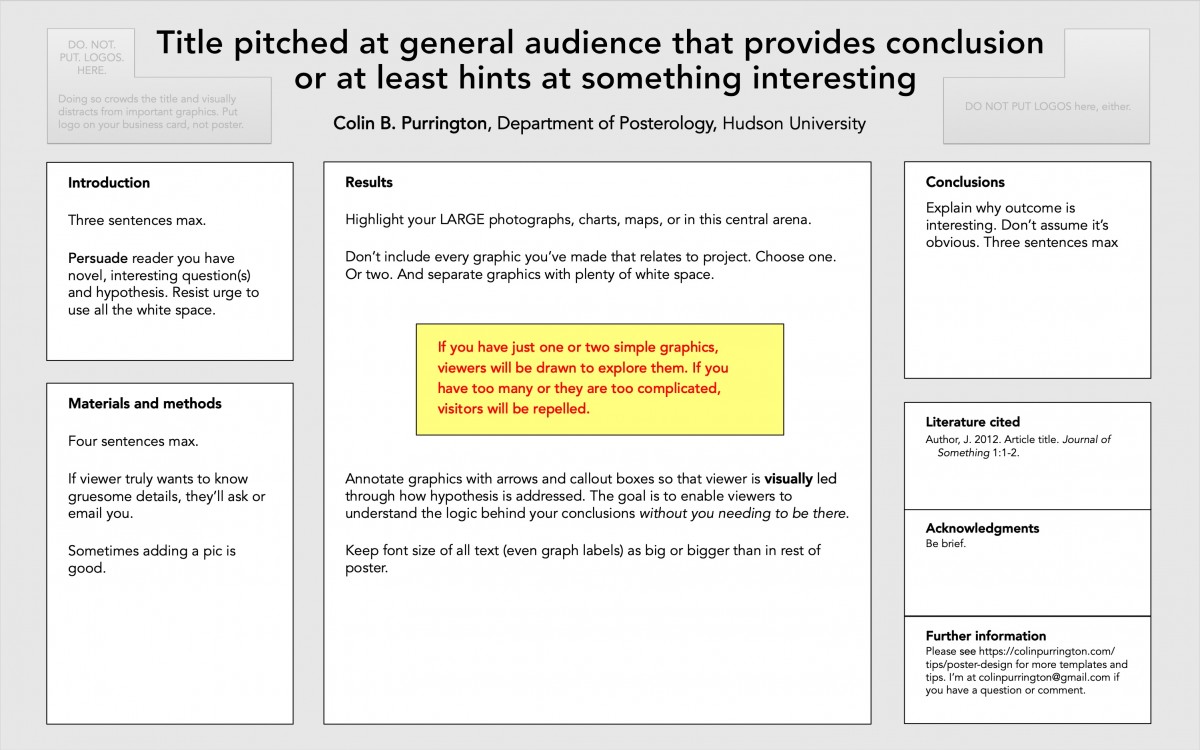 Designing conference posters » Colin Purrington With Poster Board Presentation Template